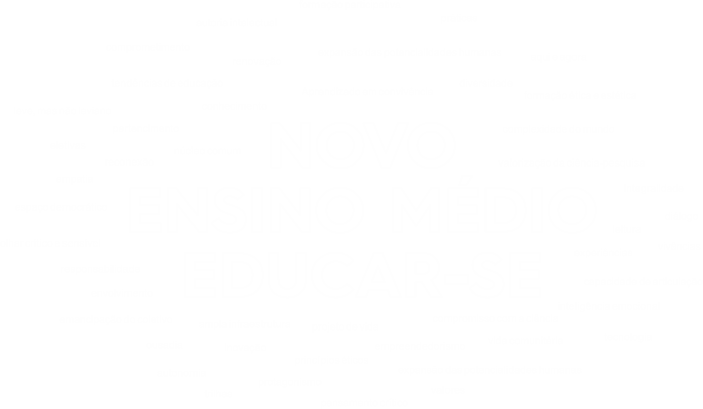 palavras